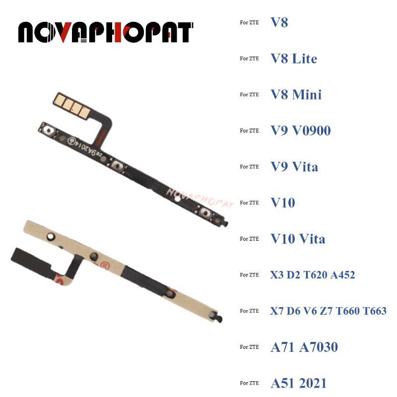 Bật Tắt Tập Nơ Cho ZTE Blade V - đánh giá và giá Vivo V40