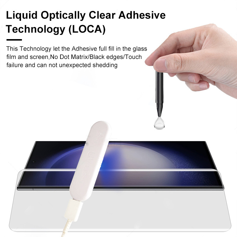 Nano Liquid UV Tempered Glass  - đánh giá và giá Nano Liquid Coating