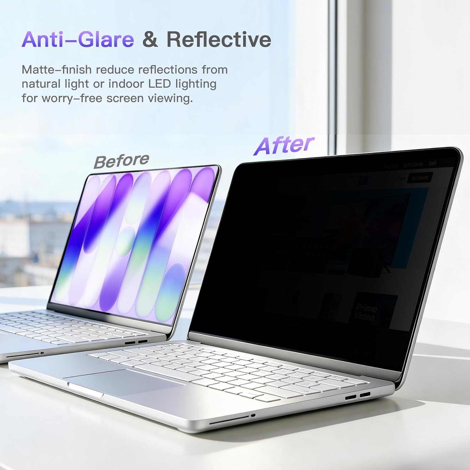Privacy Screen Protector For A - đánh giá và giá Anti Blue Light Film