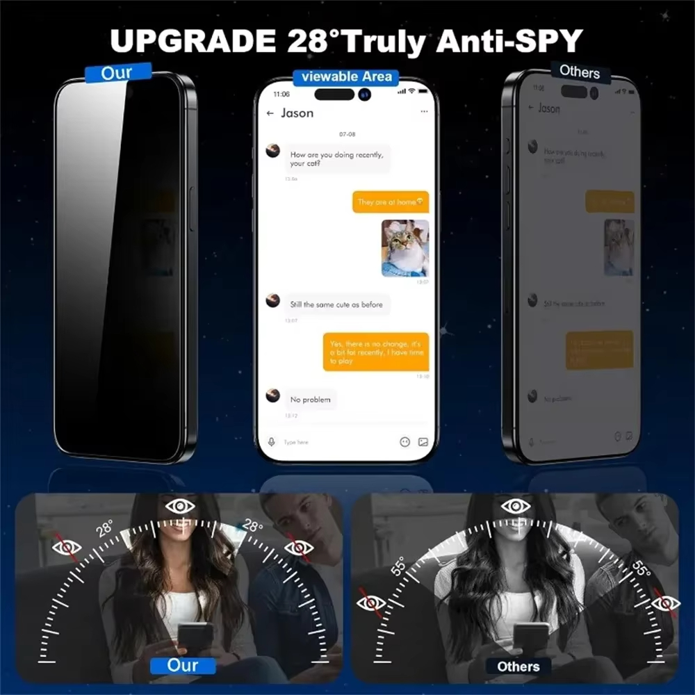 5Pcs Privacy Screen Protector  - đánh giá và giá Vivo V40
