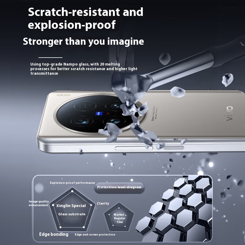 Full Glue Camera Lens Tempered - đánh giá và giá Vivo X200
