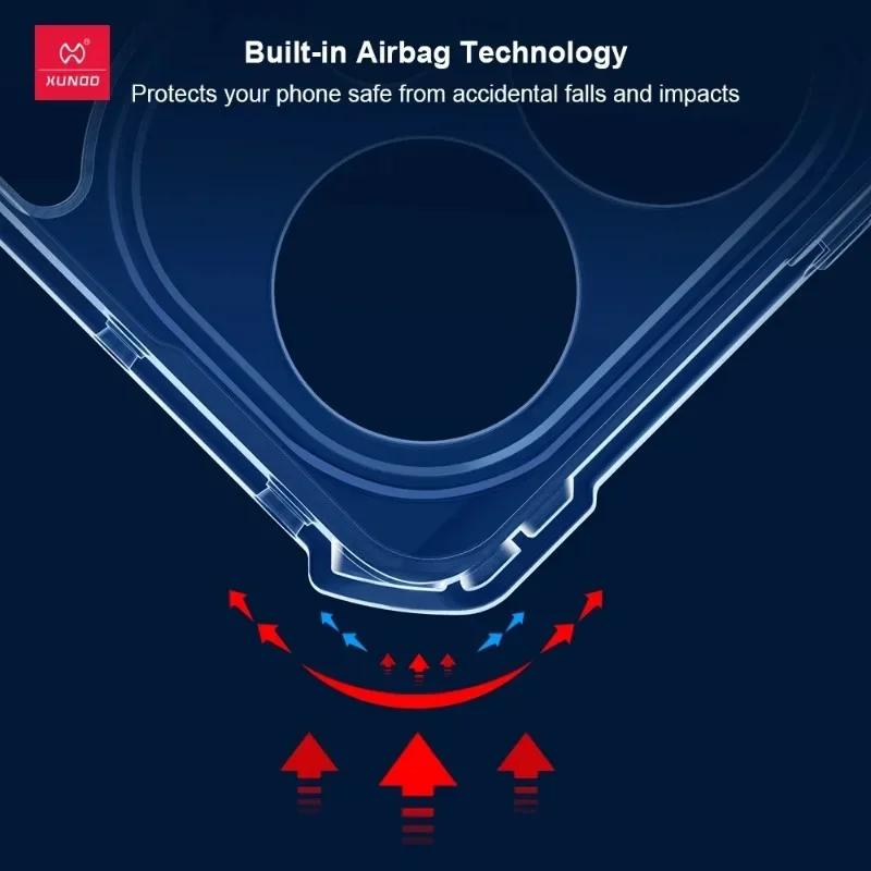 Funda for Realme GT6 6T Neo 6  - đánh giá và giá Realme Gt 6