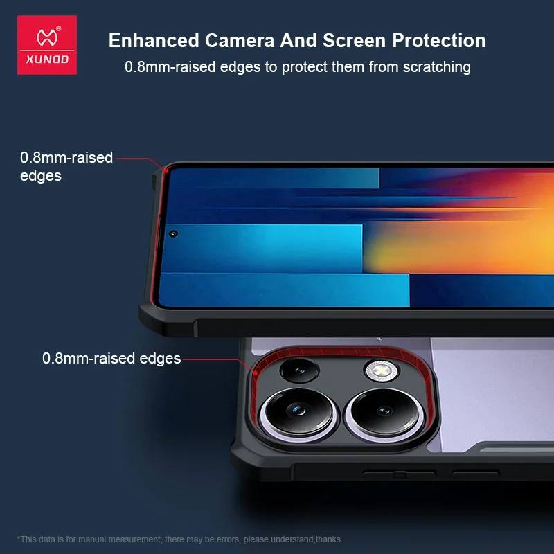 Funda for Realme GT6 6T Neo 6  - đánh giá và giá Realme Gt 6