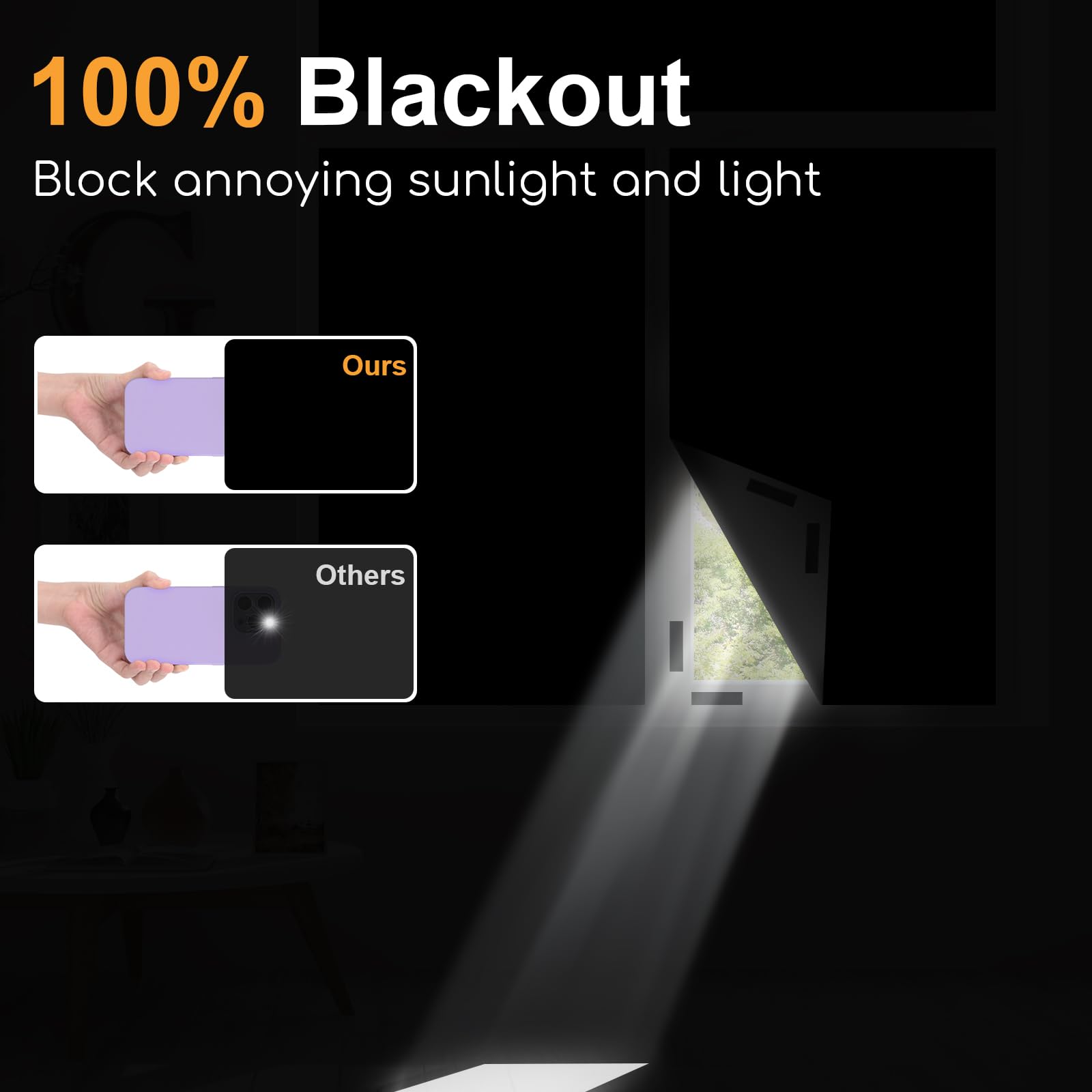 100% Blackout Curtain Darkest  - đánh giá và giá Privacy Screen Protector
