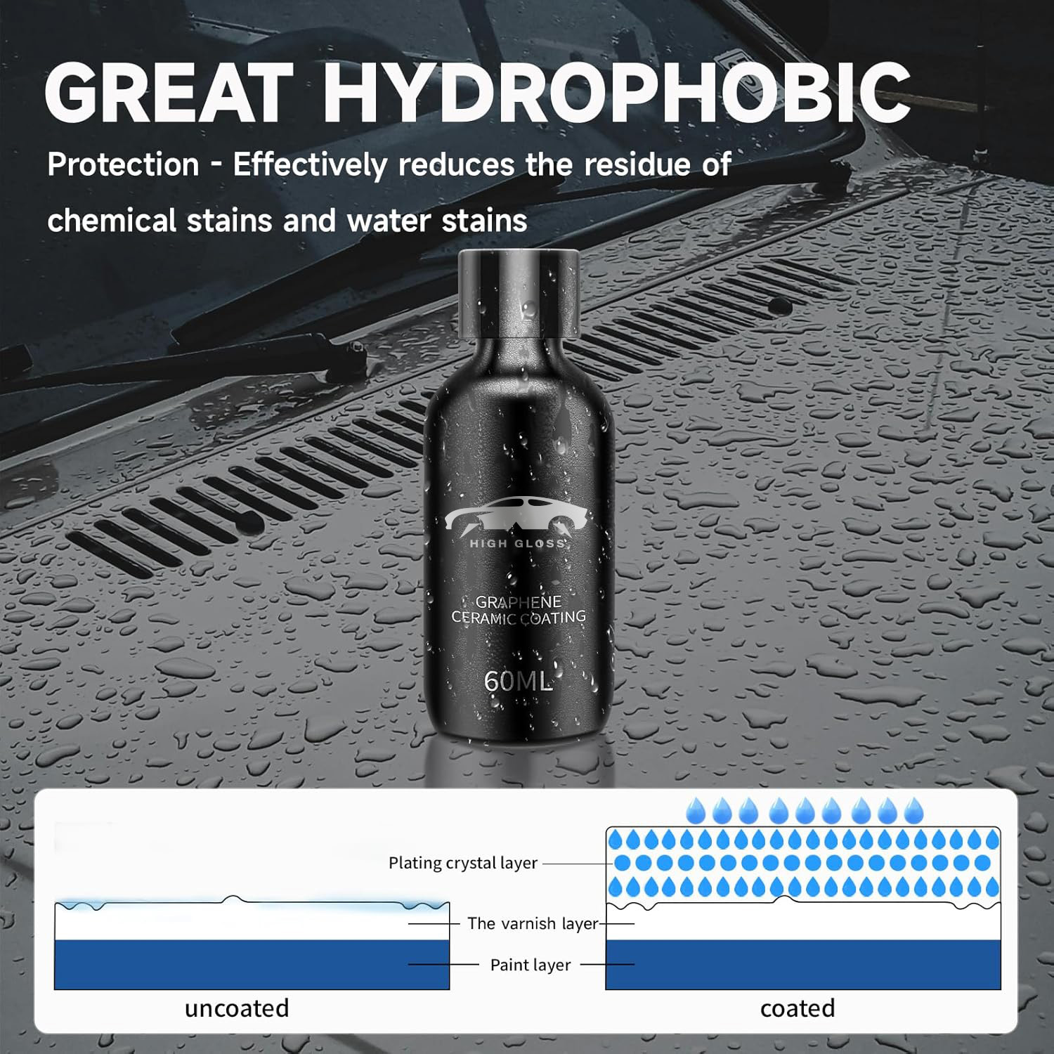Graphene Ceramic Coating 10H C - đánh giá và giá Nano Liquid Coating